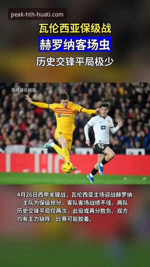 华体会最新活动教程 西甲保级战必备分析:瓦伦西亚主场0-2负马竞,保级警报再度拉响