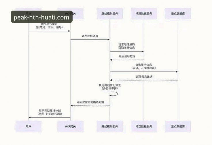 华体会app教程 华体会app教程详解:从下载到畅玩的全流程指南